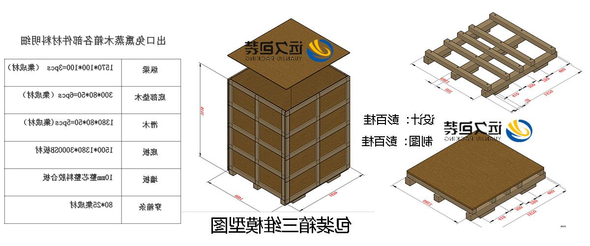 <a href='http://z3v.intinent.com'>买球平台</a>的设计需要考虑流通环境和经济性